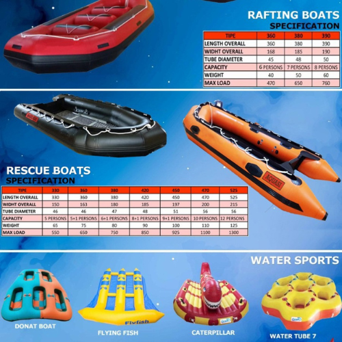 Perahu Karet AQUASI 380 PVC